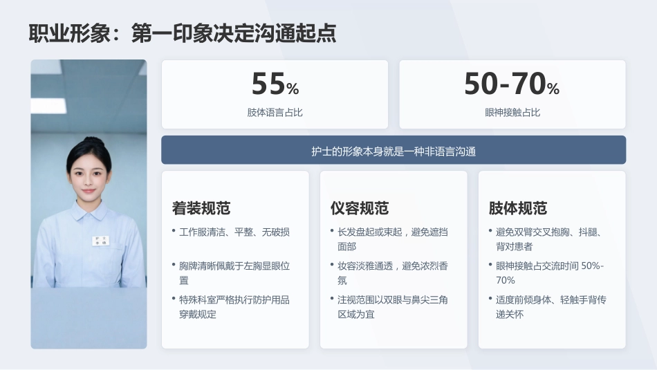 护患沟通技巧专科护士培训课件(1)_第14页