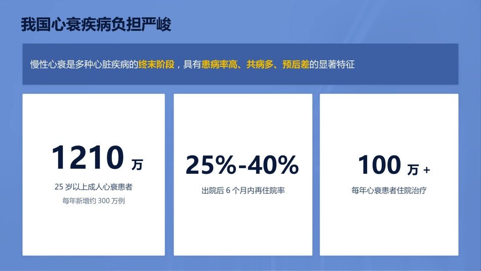 从指南到实践：慢性心力衰竭系统化护理管理(1)_第4页