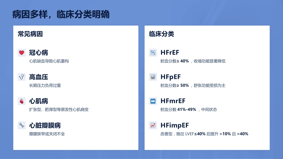 从指南到实践：慢性心力衰竭系统化护理管理(1)_第7页