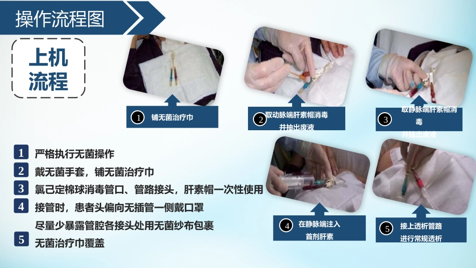 血液透析留置导管护理_第10页