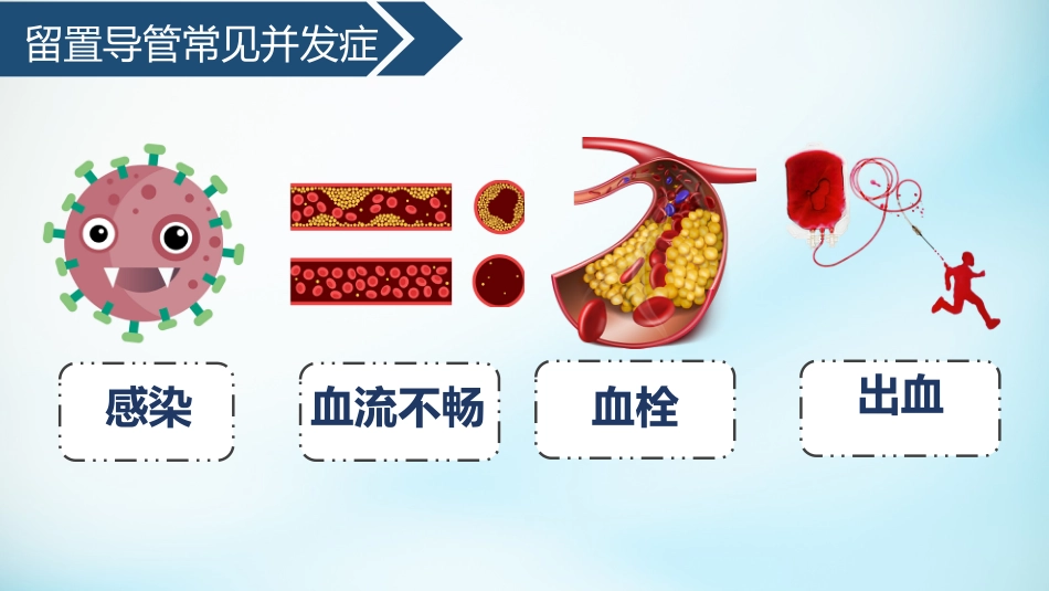 血液透析留置导管护理_第14页
