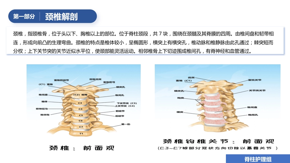 1例颈椎后路单开门减压手术的护理查房_第5页