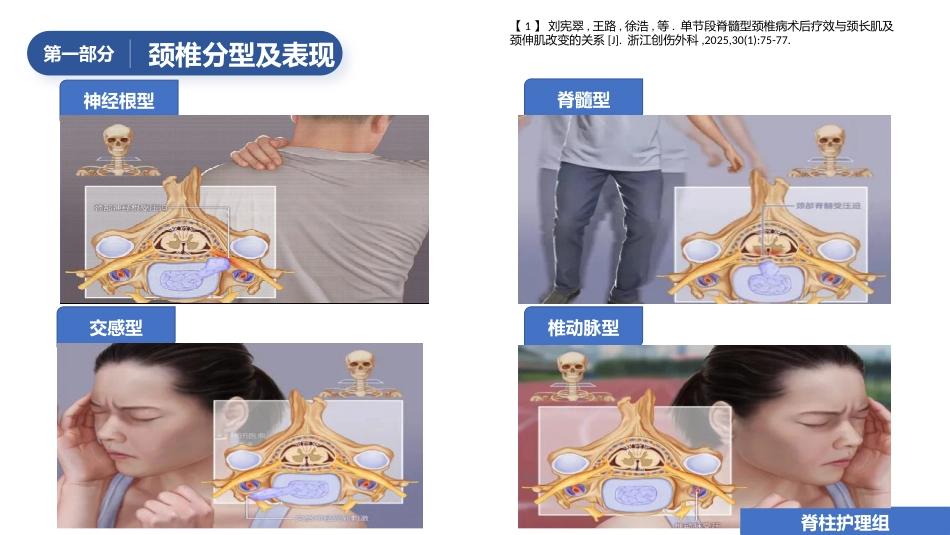 1例颈椎后路单开门减压手术的护理查房_第7页