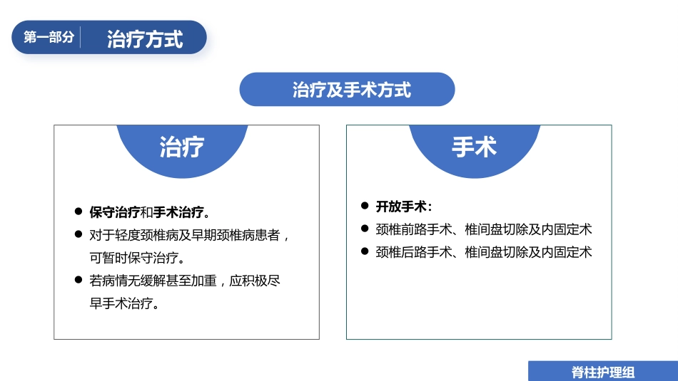 1例颈椎后路单开门减压手术的护理查房_第9页