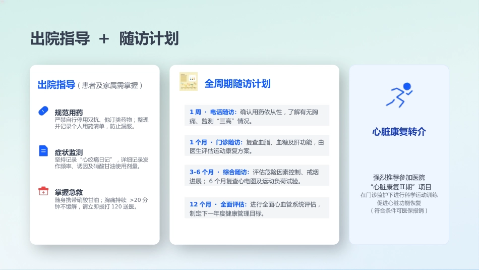 心血管内科-冠心病个案护理_第10页