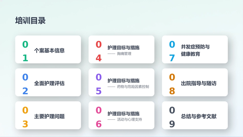心血管内科-冠心病个案护理_第2页