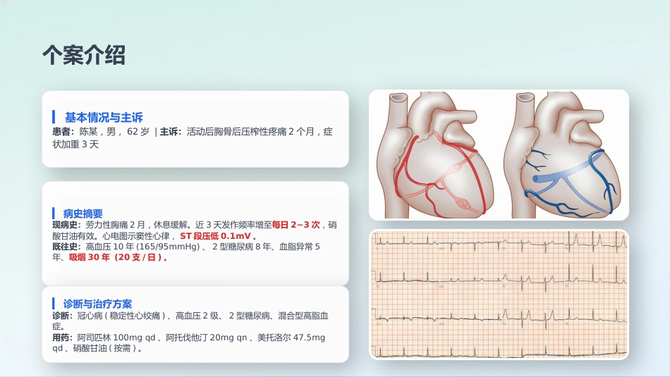 心血管内科-冠心病个案护理_第3页