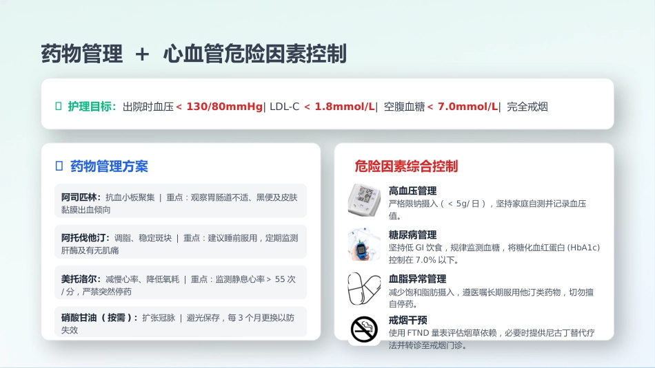 心血管内科-冠心病个案护理_第7页