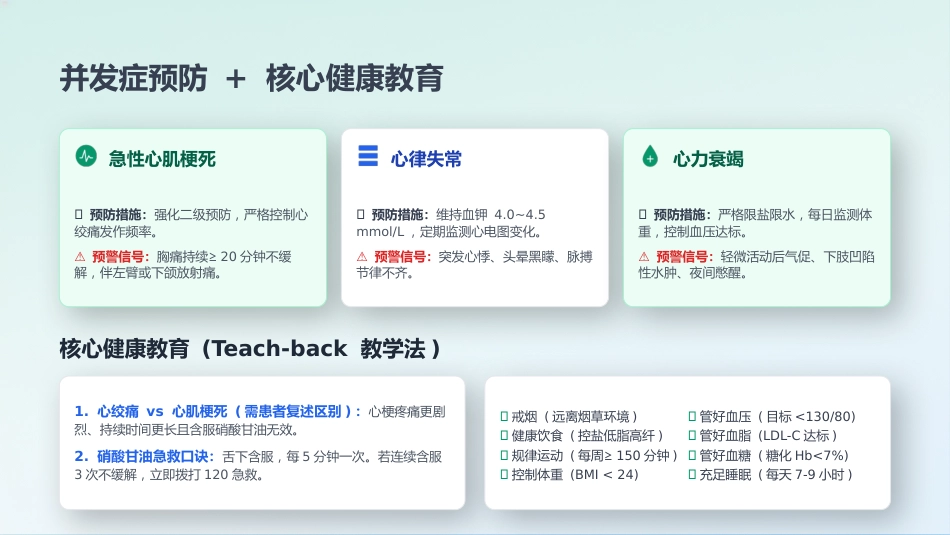 心血管内科-冠心病个案护理_第9页