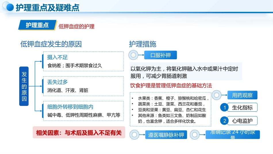 1例股骨粗隆间骨折患者的护理_第11页
