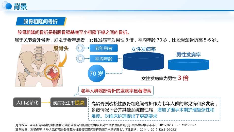 1例股骨粗隆间骨折患者的护理_第2页