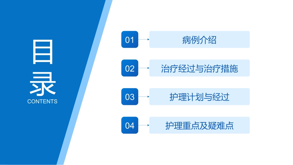 1例股骨粗隆间骨折患者的护理_第3页