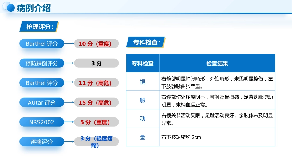 1例股骨粗隆间骨折患者的护理_第5页