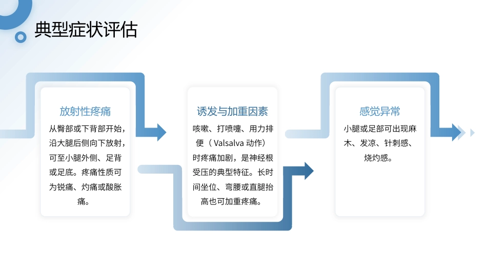 坐骨神经痛护理查房带参考文献_第15页