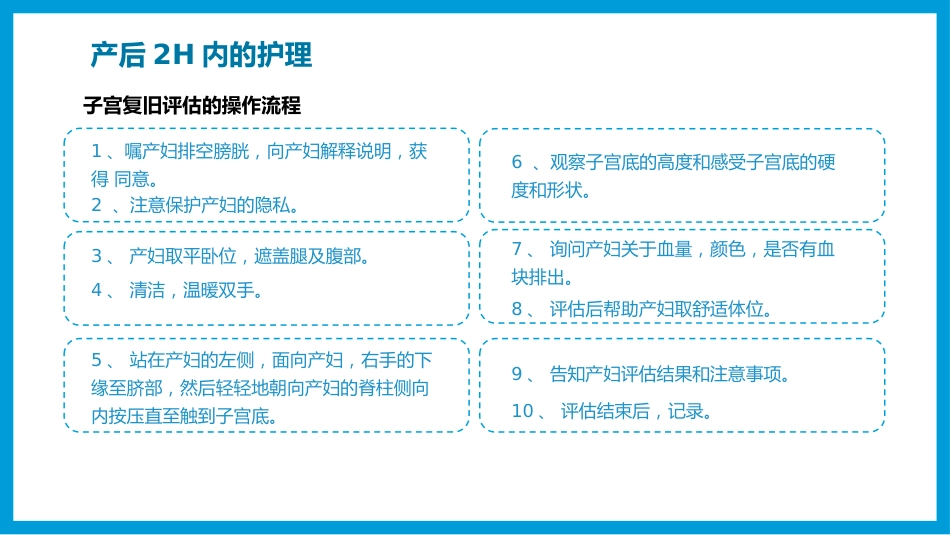 产后护理培训01_第7页