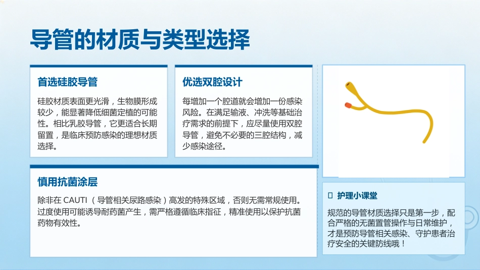 导尿管相关尿路感染（CAUTI）的精细化防控策略探讨 (2)_第14页