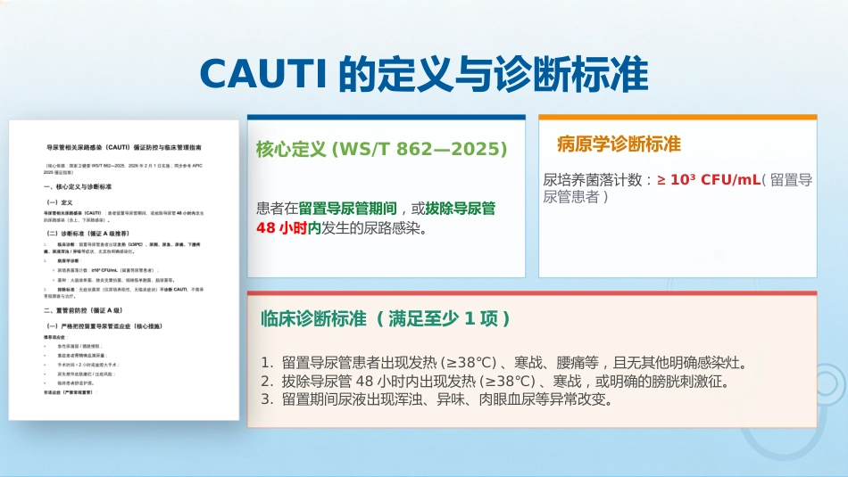导尿管相关尿路感染（CAUTI）的精细化防控策略探讨 (2)_第6页