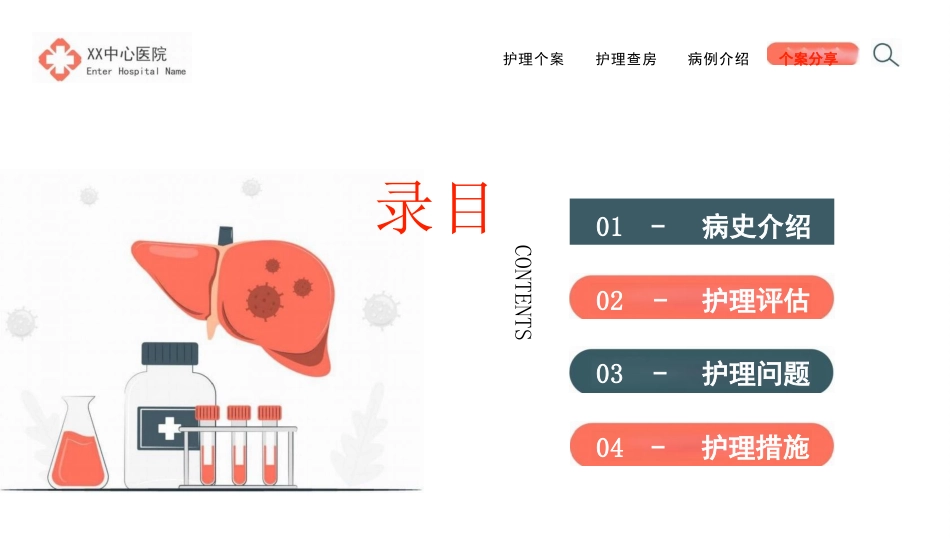 一例重症肝炎的护理个案汇报PPT模板_第2页