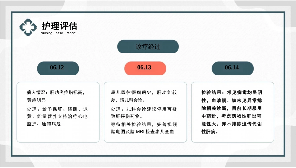 一例重症肝炎的护理个案汇报PPT模板_第9页