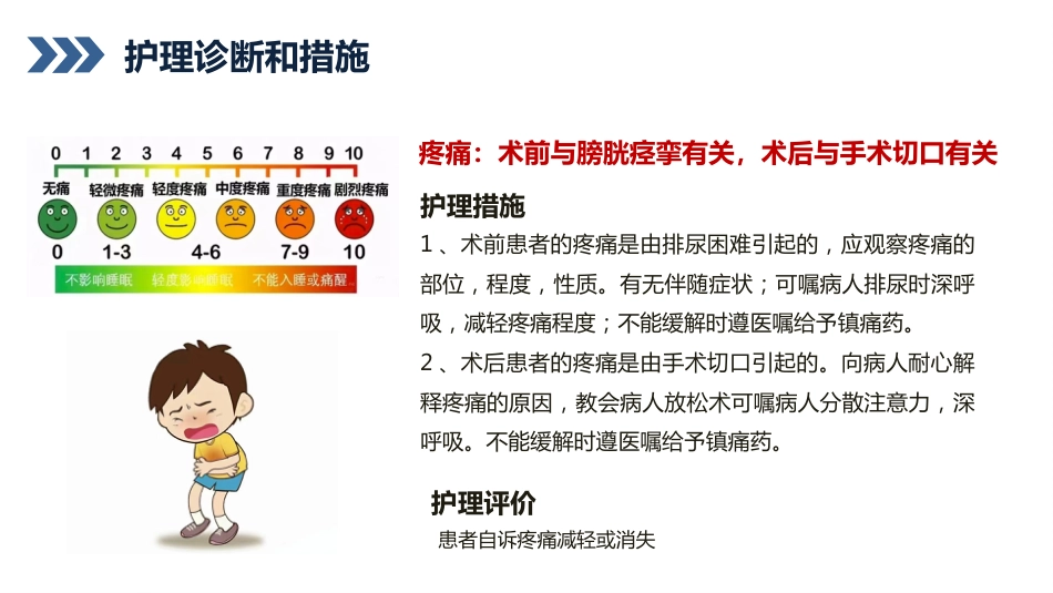 前列腺增生护理查房_第14页