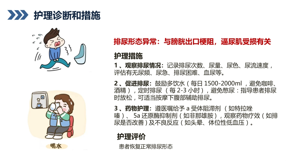 前列腺增生护理查房_第15页