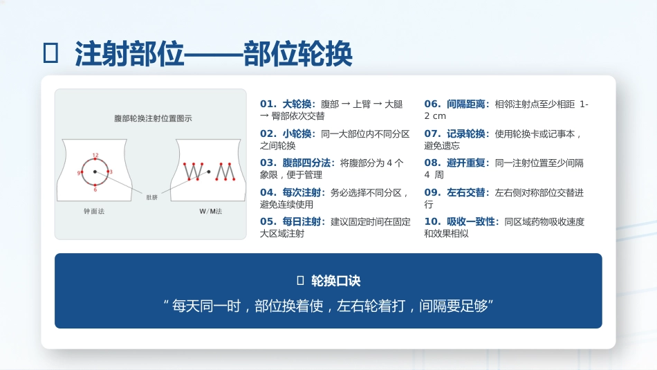 皮下注射操作规范_第14页