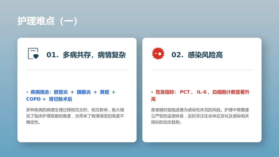 急性胆管炎患者护理个案汇报 —定制_第10页