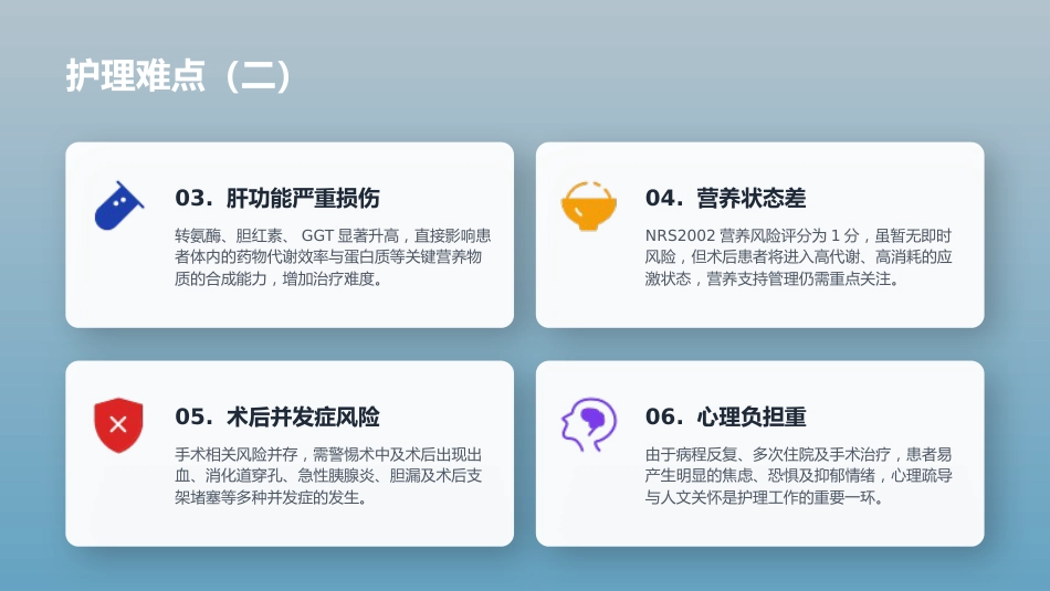 急性胆管炎患者护理个案汇报 —定制_第11页