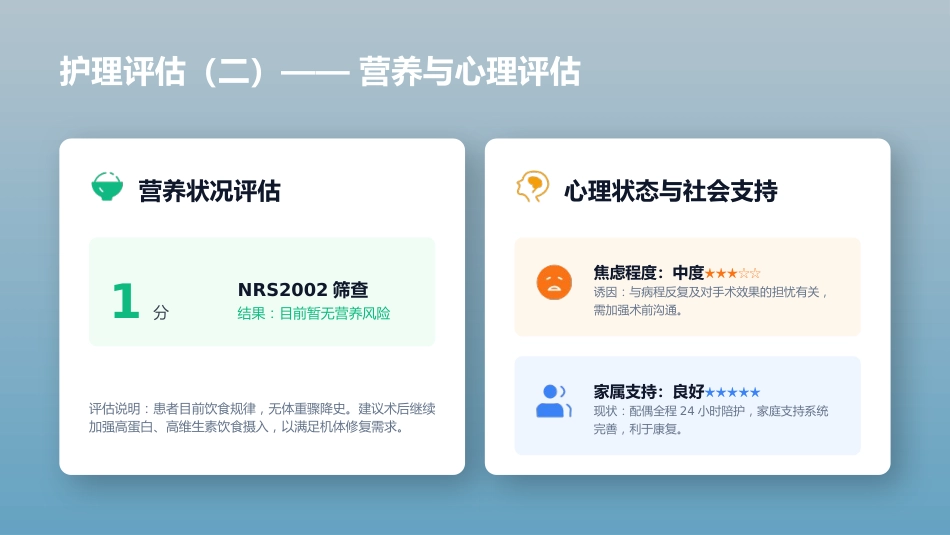急性胆管炎患者护理个案汇报 —定制_第13页