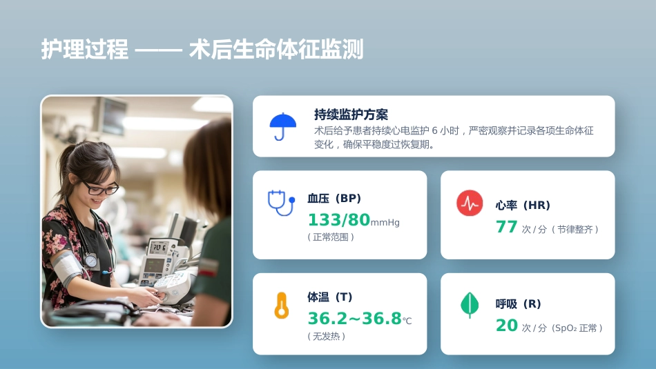 急性胆管炎患者护理个案汇报 —定制_第15页