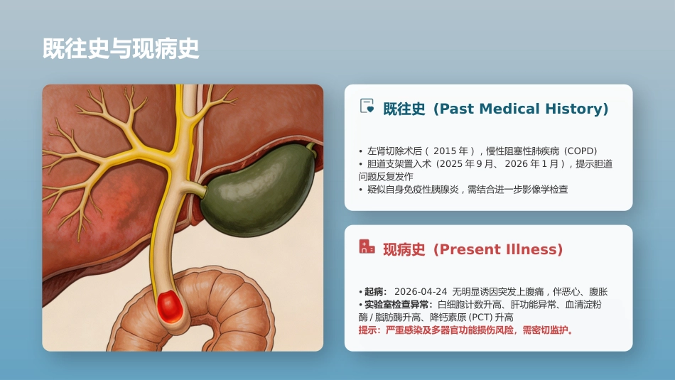 急性胆管炎患者护理个案汇报 —定制_第5页