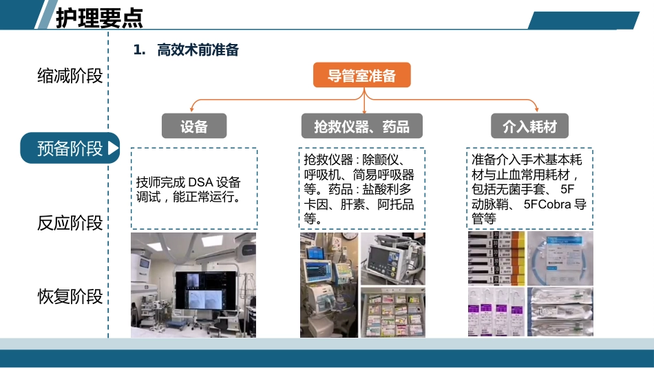 一例子宫切除术后腹腔大出血介入栓塞手术的护理案例_第11页