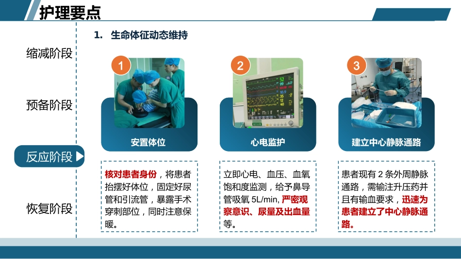 一例子宫切除术后腹腔大出血介入栓塞手术的护理案例_第13页