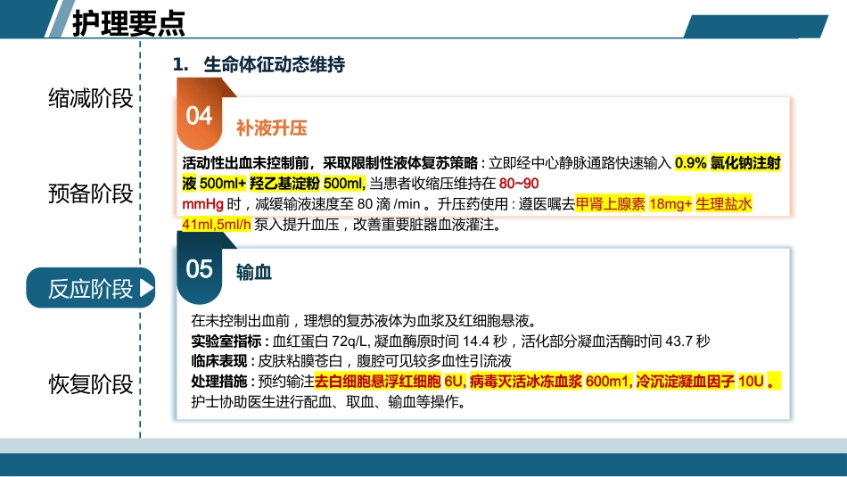 一例子宫切除术后腹腔大出血介入栓塞手术的护理案例_第14页