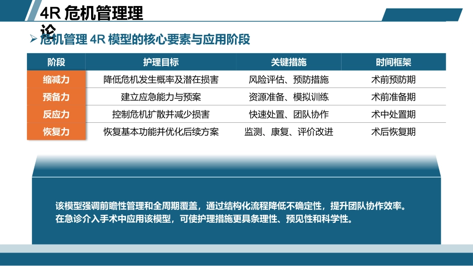 一例子宫切除术后腹腔大出血介入栓塞手术的护理案例_第6页