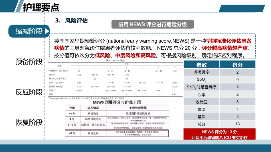一例子宫切除术后腹腔大出血介入栓塞手术的护理案例_第9页