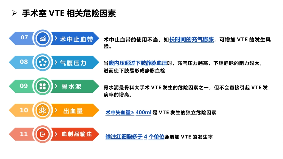 手术室静脉血栓栓塞症预防与护理专家共识_第11页