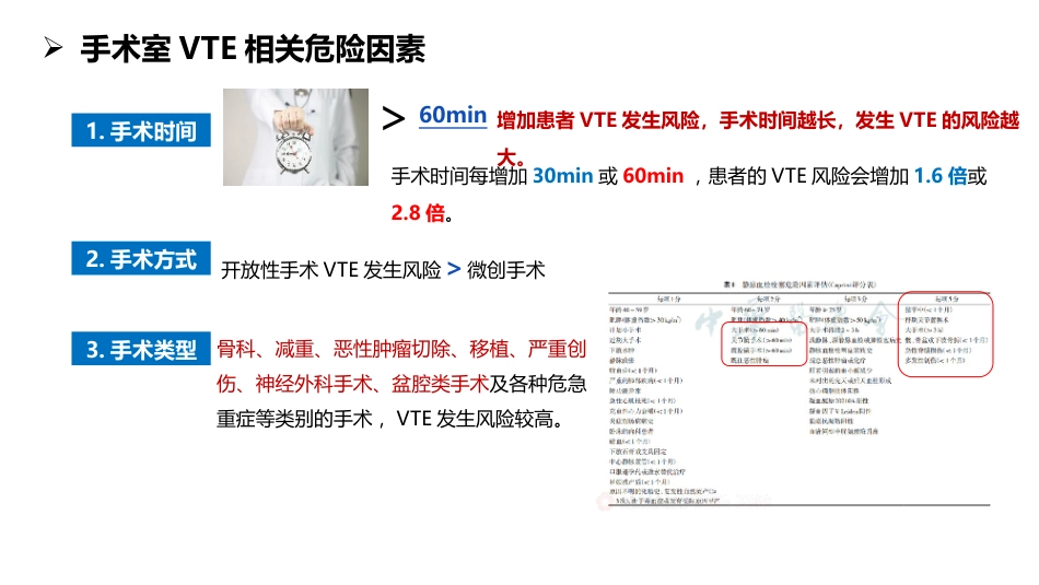 手术室静脉血栓栓塞症预防与护理专家共识_第9页