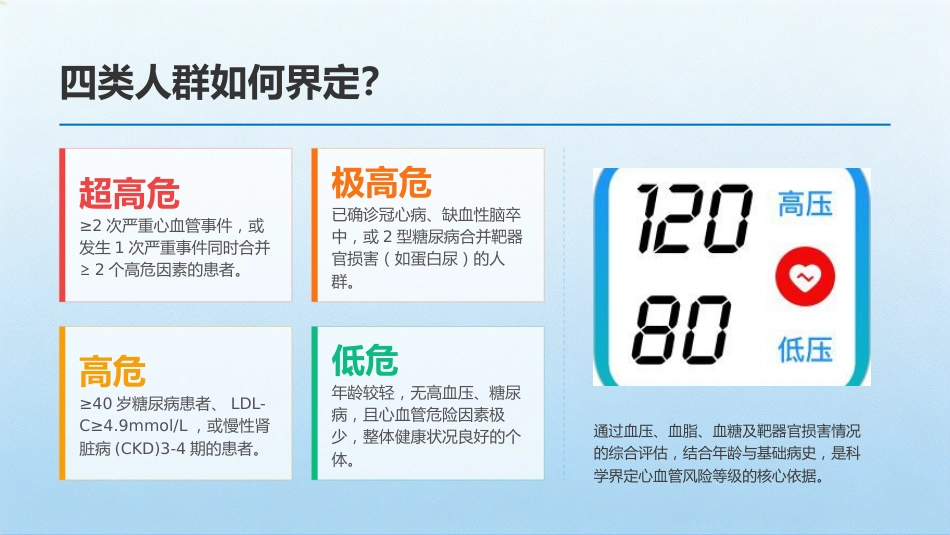 让检验报告单有温度，会说话_第10页