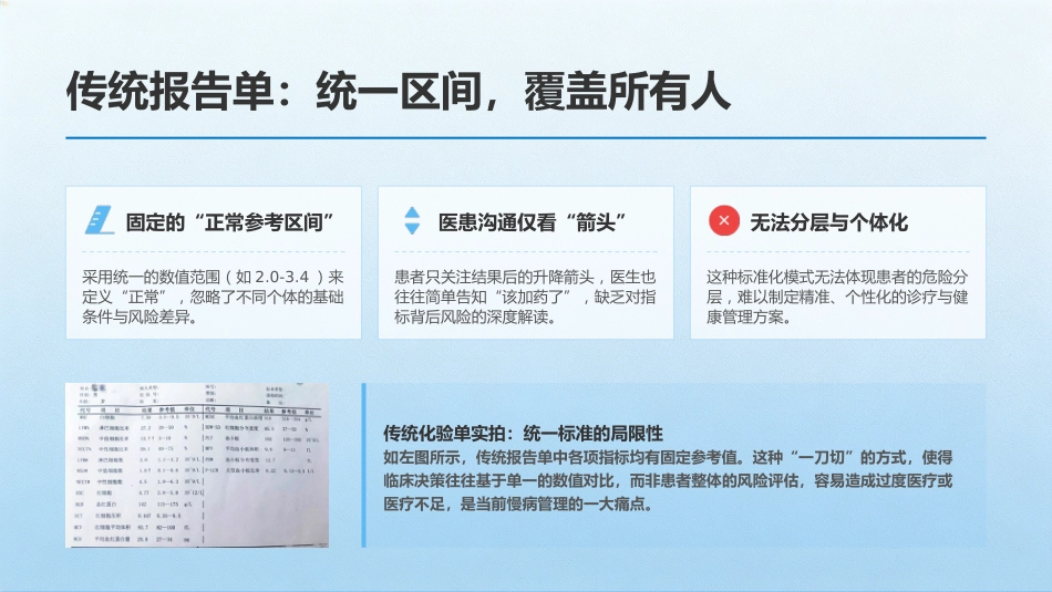 让检验报告单有温度，会说话_第12页