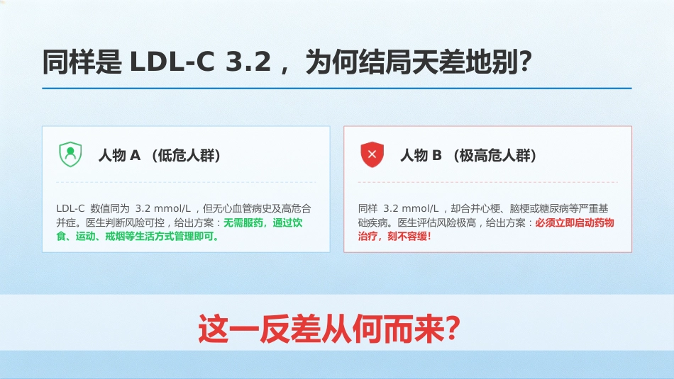 让检验报告单有温度，会说话_第5页