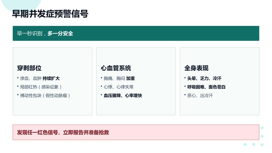 支架植入并非终点——冠心病PCI术后全程护理管理_第10页