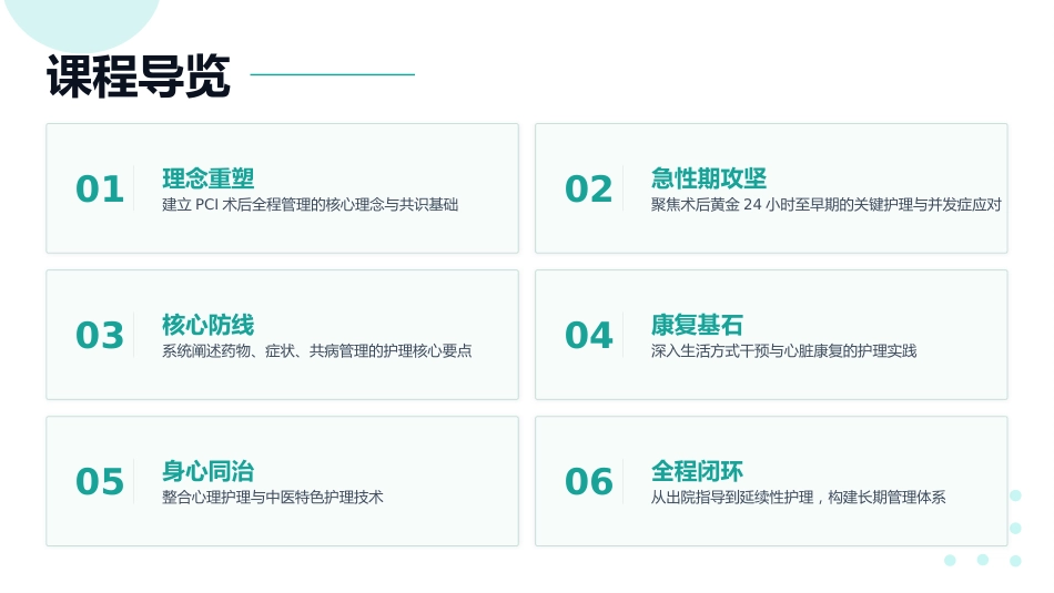 支架植入并非终点——冠心病PCI术后全程护理管理_第2页