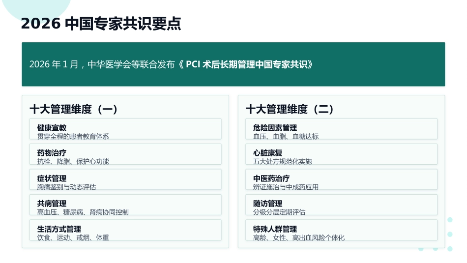 支架植入并非终点——冠心病PCI术后全程护理管理_第6页