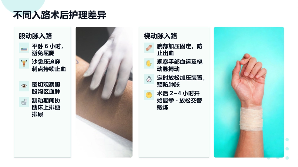 支架植入并非终点——冠心病PCI术后全程护理管理_第9页