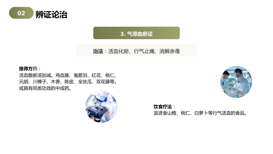 带状疱疹（蛇串疮）中医护理查房2_第12页