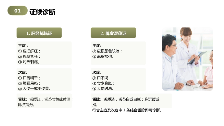 带状疱疹（蛇串疮）中医护理查房2_第7页