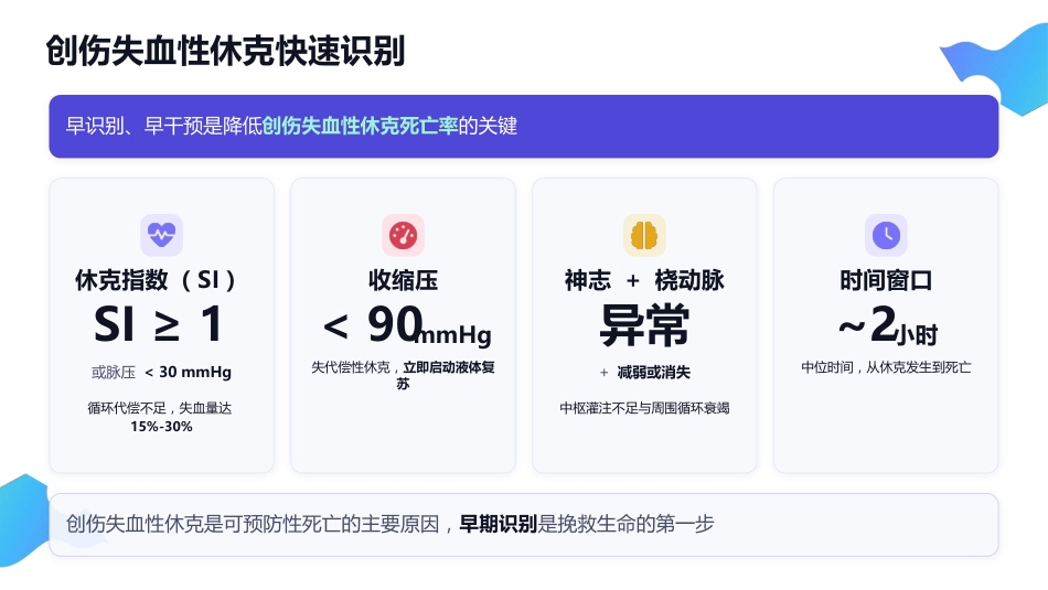 创伤初步评估与包扎止血 — 院前急救核心技能培训(2)_第11页