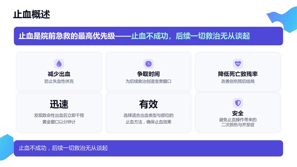 创伤初步评估与包扎止血 — 院前急救核心技能培训(2)_第15页