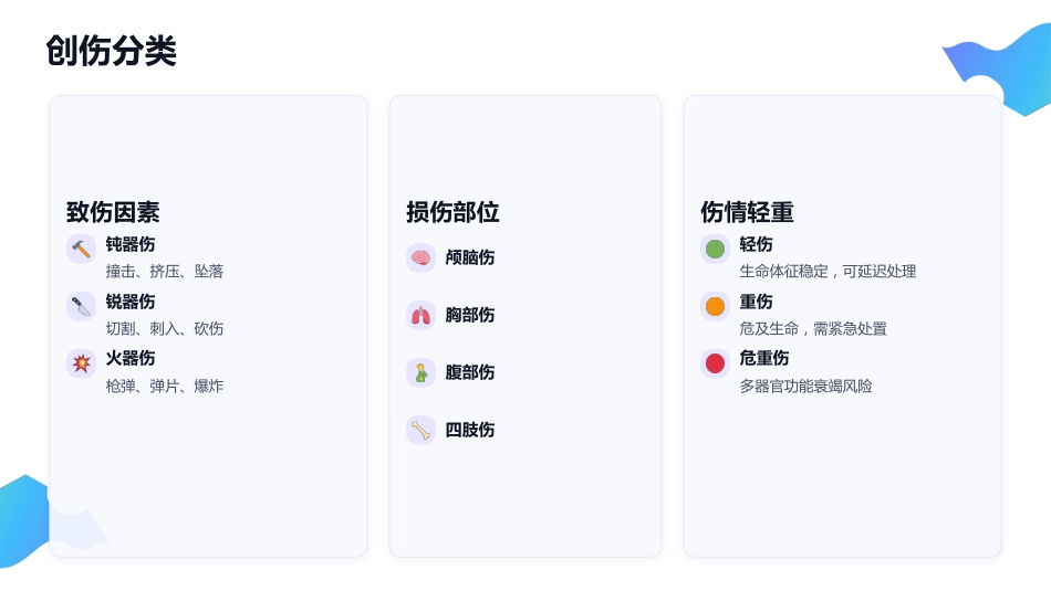 创伤初步评估与包扎止血 — 院前急救核心技能培训(2)_第5页
